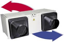 climdatec double flux
