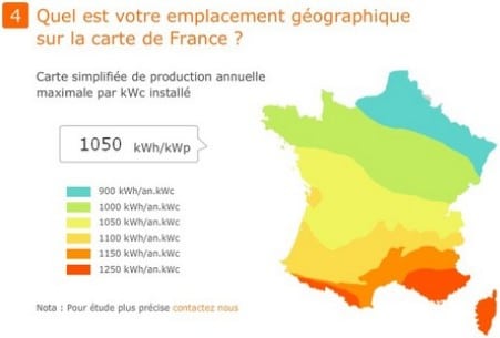 Simulateur solaire Simulateur solaire