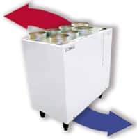 vmc double flux thermodynamique