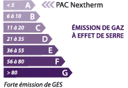 emission de gaz à effets de serre d\'une pac nextherm